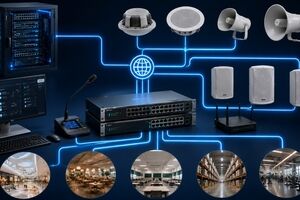 سیستم صوتی تحت شبکه چیست؟ 