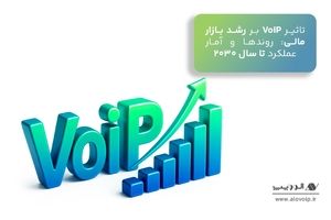 تاثیر VoIP بر رشد بازار مالی: روندها و آمار عملکرد تا سال ۲۰۳۰