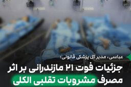جزئیات فوت ۲۱ مازندرانی بر اثر مصرف مشروبات الکلی تقلبی
