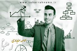 بهترین شرکت حسابداری در رشت